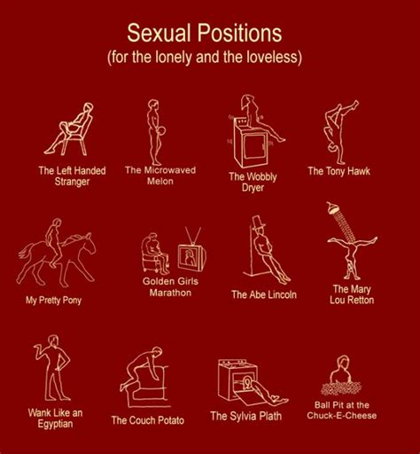 Sex in Different Positions Sexual massage Kravare